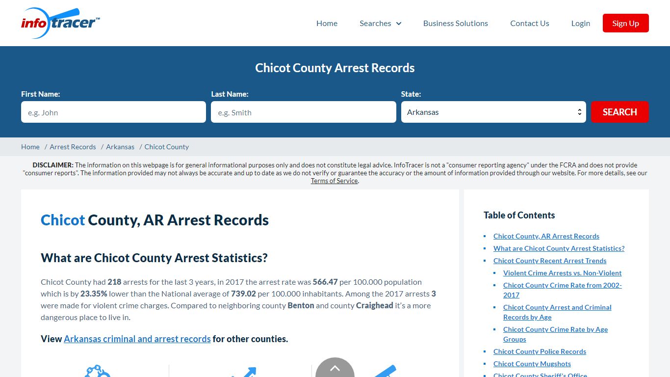 Chicot County, AR Arrests, Mugshots & Jail Records - InfoTracer